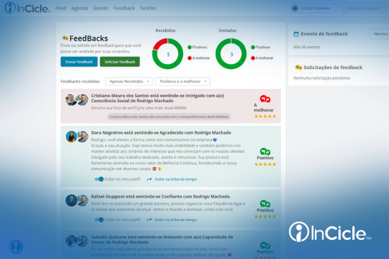 Como transformar o feedback em uma cultura extraordinária na sua empresa