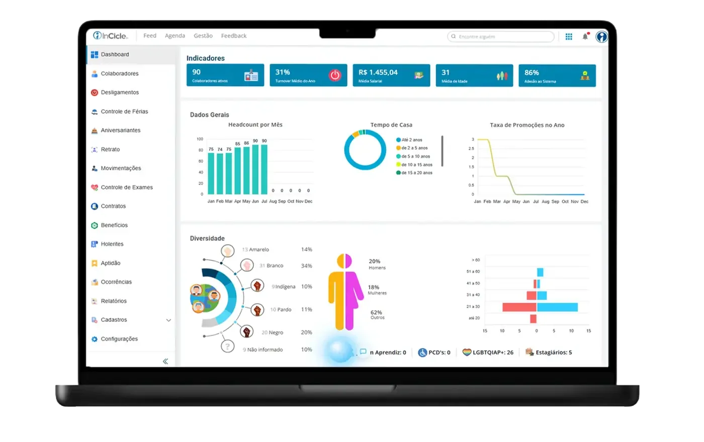 Software de gestão de pessoas: guia completo para RH estratégico Software de gestão de pessoas: guia completo para RH estratégico