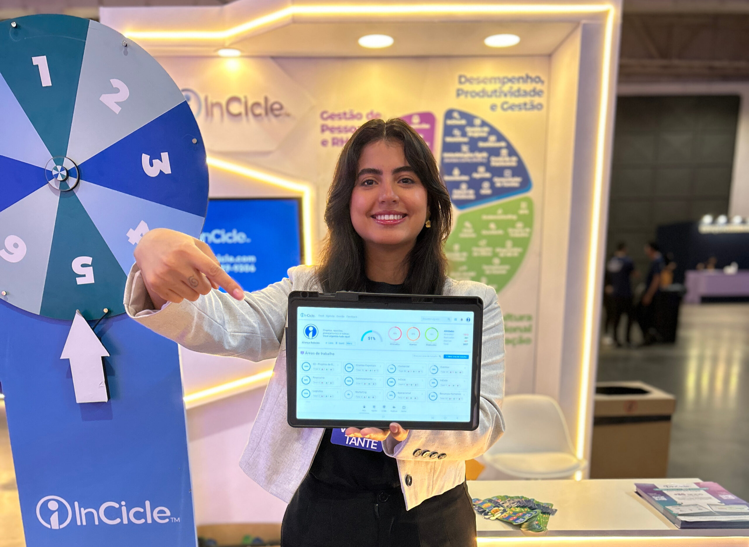 Gestão de pessoas e produtividade: por que sua empresa precisa de um sistema integrado de RH