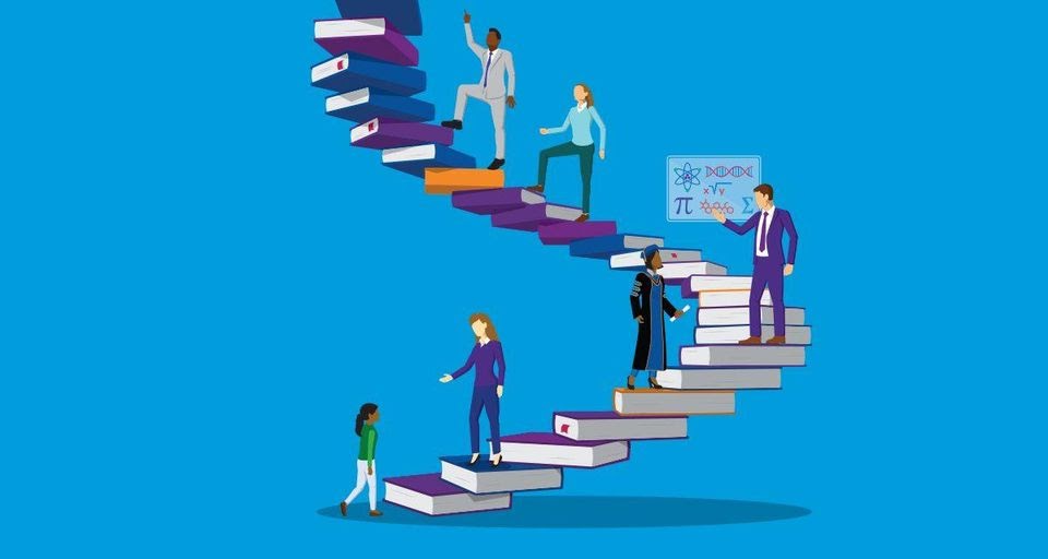 Aprendizado Contínuo (Lifelong Learning) como Estratégia de RH para a Inovação e Manutenção da Vantagem Competitiva