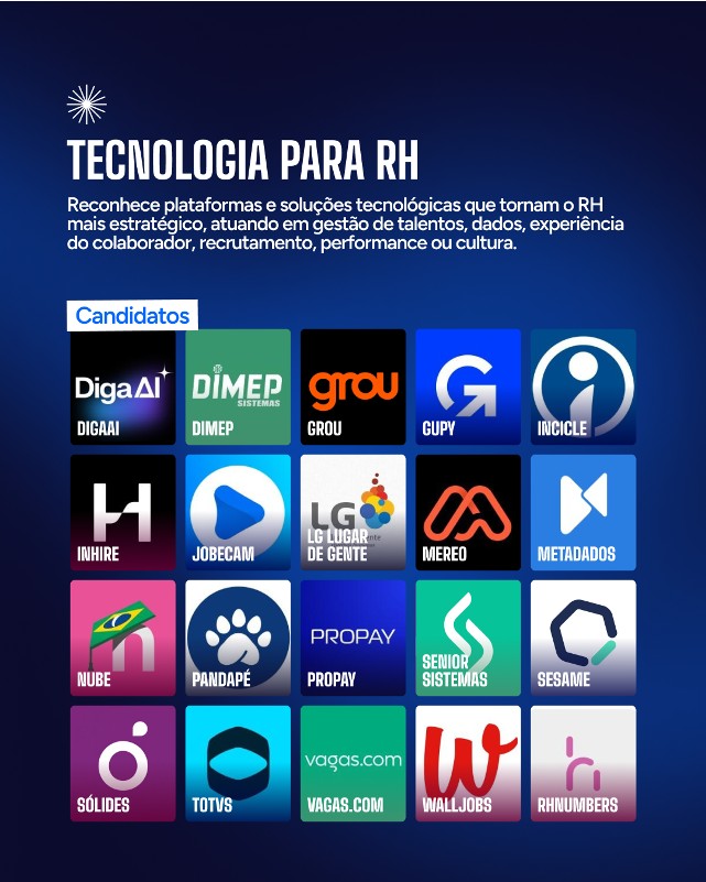 RH Awards 2026: InCicle entra na disputa com quatro indicações e se destaca entre as HRTechs